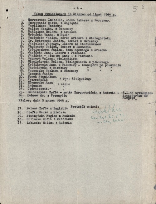 Wykaz więźniów wywiezionych z KL Auschwitz-Birkenau od lipca 1944 r. (z zasobu AIPN)