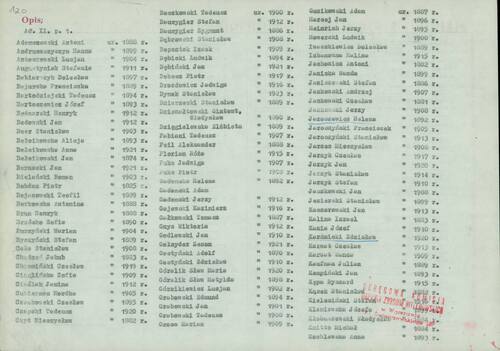 Ankiety Głównej Komisji Badania Zbrodni Hitlerowskich w Polsce dotyczące egzekucji w Palmirach w dniach 20-21 czerwca 1940 r. (z zasobi AIPN)