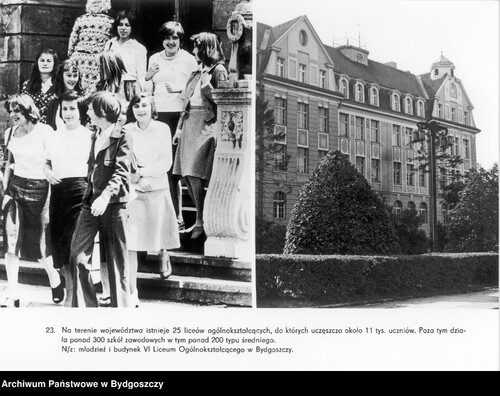 Panorama Województwa Bydgoskiego. Fot. Z. Krakowiak, E. Pawłowski, W. Wieszok (z zasobu Archiwum Państwowego w Bydgoszczy)