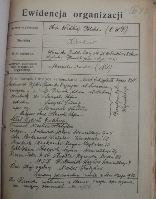 Karta ewidencyjna Obozu Wielkiej Polski, Kraków (z zasobu Archiwum Narodowego w Krakowie)