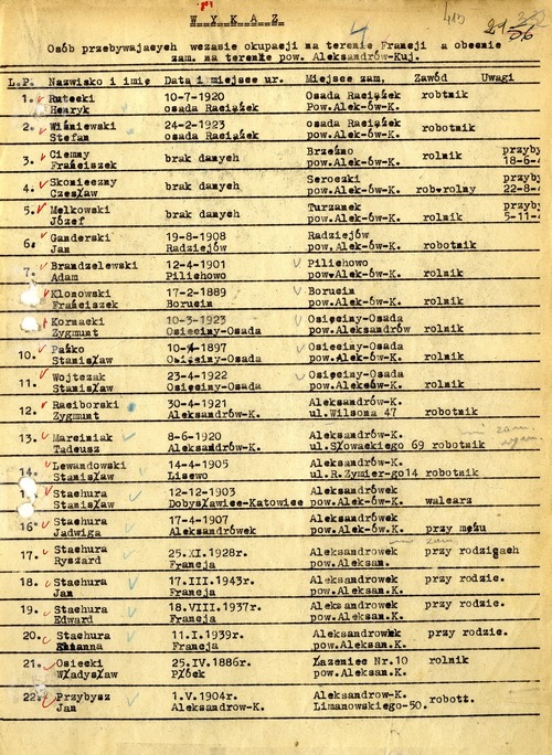 Wykaz osób przebywających podczas okupacji we Francji, a po wojnie mieszkający na terenie powiatu Aleksandrów Kujawski. Edward Stachura figuruje pod numerem 19, b.d. (z zasobu AIPN)
