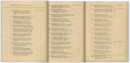 Lista osób aresztowanych wiosną 1942 r. Krzyżykami oznaczono osoby skazane na śmierć i powieszone w czasie egzekucji w Bodzanowie, Płocku i Rościszewie, maszynopis z akt gestapo. Fot. z zasobu AIPN