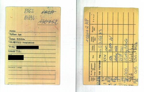 Karta z kartoteki paszportowej Stołecznego Urzędu Spraw Wewnętrznych