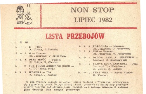Lista Przebojów magazynu „Non Stop” z lipca 1982 (z archiwum autora)