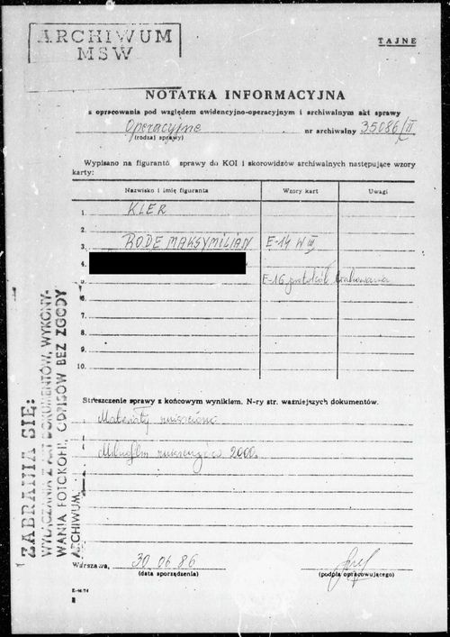 Materiały zgromadzone w zasobie IPN