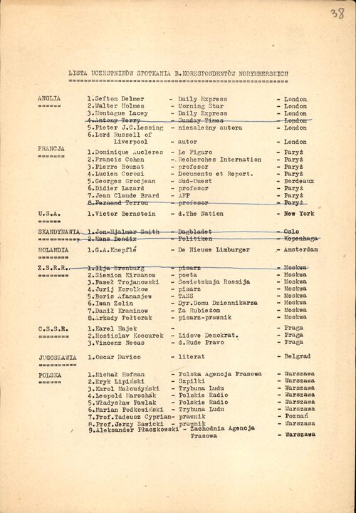 List of participants of the Reunion of Former Nuremberg Correspondents