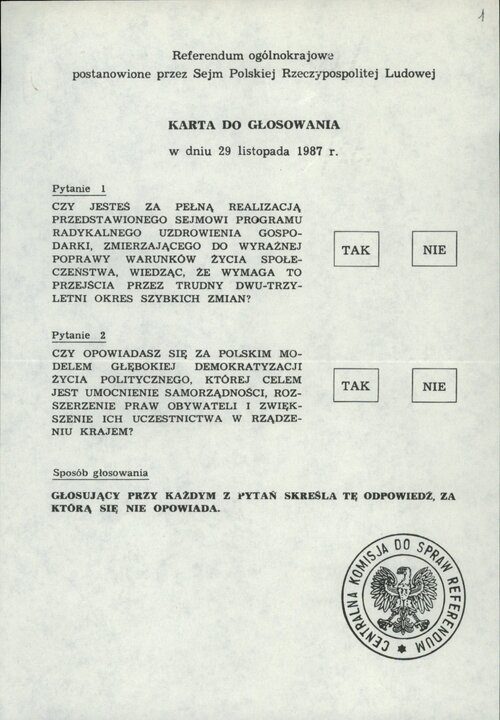 Ballot paper for the all-Polish People's Republic referendum of November 29, 1987. From the collections of the Institute of National Remembrance (from the collection of Bożena Malinowska)