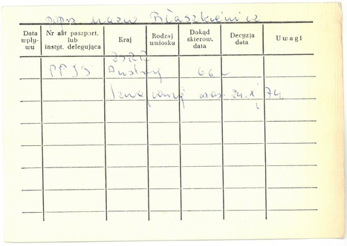 Karta dotycząca Wandy Rutkiewicz z kartoteki paszportowej b. Biura Paszportów MSW (z zasobu IPN)