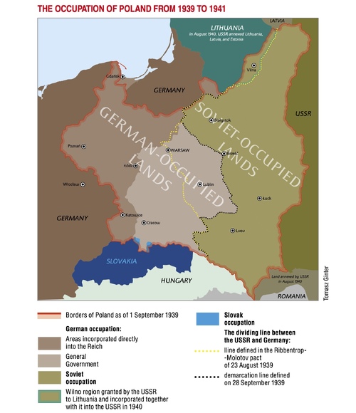 The occupation of Poland