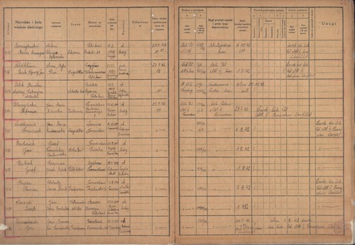 Fragment z księgi głównej więzienia karno-śledczego w Piotrkowie Trybunalskim, lipiec 1942 - grudzień 1943 r., pod poz. 311 figuruje Seweryna Szmaglewska (z zasobu IPN)