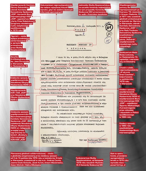 materiał ilustracyjny IPN