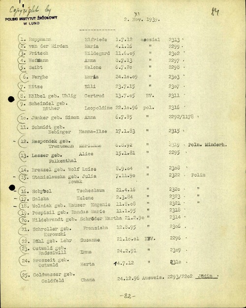 Lista transportowa osób skierowanych do KL Ravensbrück, pod poz. 17 figuruje Helena Salska (z zasobu IPN)