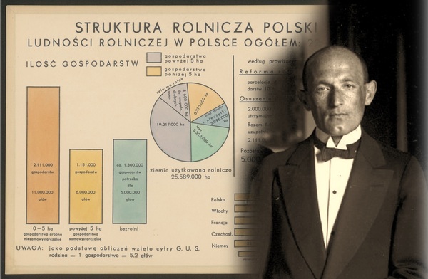 Wiktor Ormicki. Kolonie, demografia i przyszłość Polski