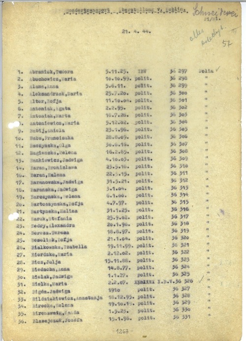 Lista transportowa z kwietnia 1944 r., pod poz. 240 figuruje Helena Kurcyusz (Kurcusz). Dokument z przechowywanego w AIPN zespołu: KL Ravensbrück/Obóz koncentracyjny Ravensbrück (z zasobu IPN)