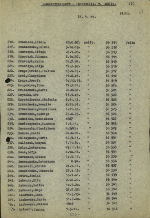 Lista transportowa z kwietnia 1944 r., pod poz. 240 figuruje Helena Kurcyusz (Kurcusz). Dokument z przechowywanego w AIPN zespołu: KL Ravensbrück/Obóz koncentracyjny Ravensbrück (z zasobu IPN)