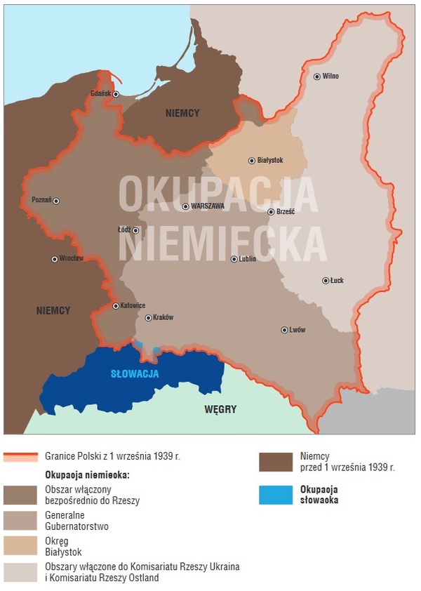 Czy Generalne Gubernatorstwo było terytorium okupowanym?