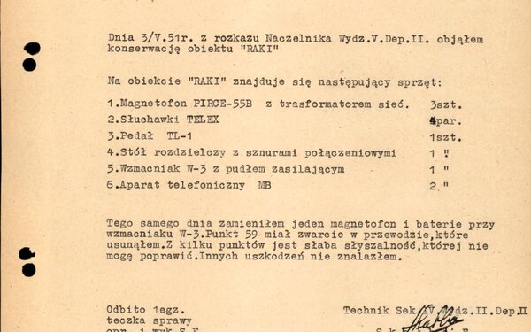 Podsłuch na stalowym drucie. Zapomniana technologia Ministerstwa Bezpieczeństwa Publicznego