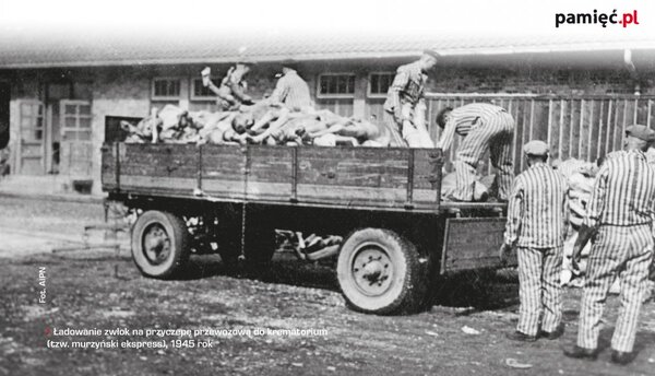 Dachau i śmierć są synonimami